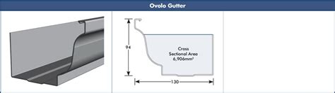 fielders gutters|Fielders Ovolo Gutter .